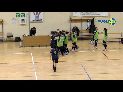 Soccer Altamura-Perugia 5-3 (highlights)