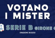 votano i mister serie b 2022-23